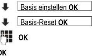 Basis einstellen OK Basis-Reset OK OK