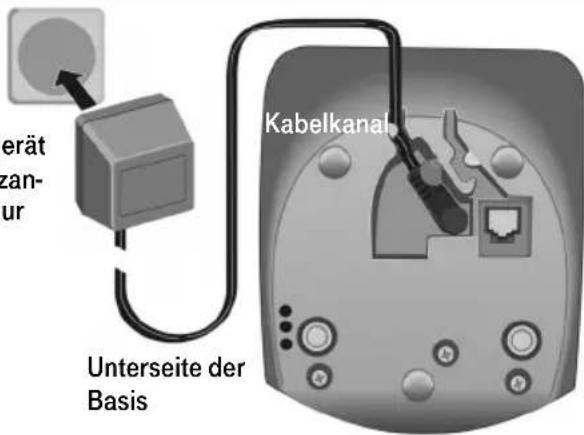 Kabelkanal Unterseite der Basis