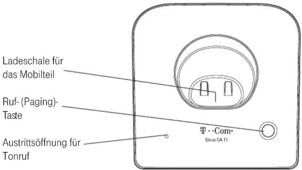 Ladeschale für das Mobilteil Ruf- (Paging)- Taste Austrittsöffnung für Tonruf T··Com- Sinus CA 11