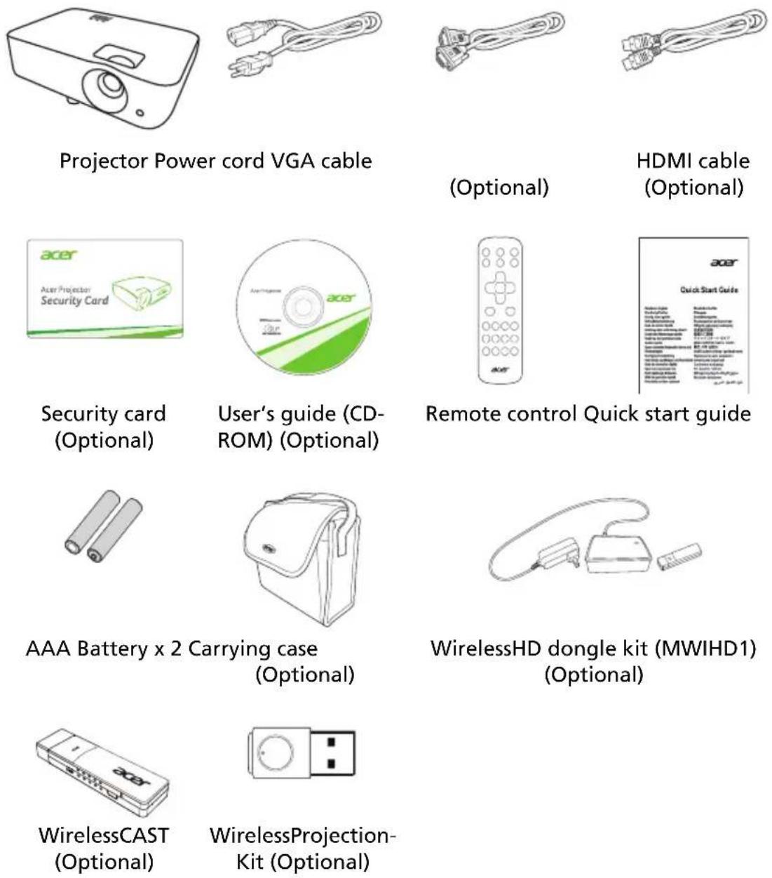 ACER MU629K - Package Overview - 1
