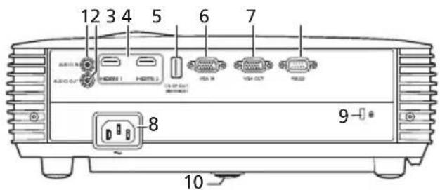 12 3 4 5 6 7 A/AC 0/7 HDSS 1 HDTV 1 HDTV OUT HDTV OUT HDTV 8 9 10