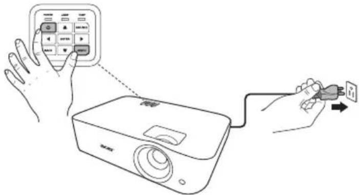 Diagram showing a hand interacting with a projector via a power cord, with a control panel and plug inserted.
