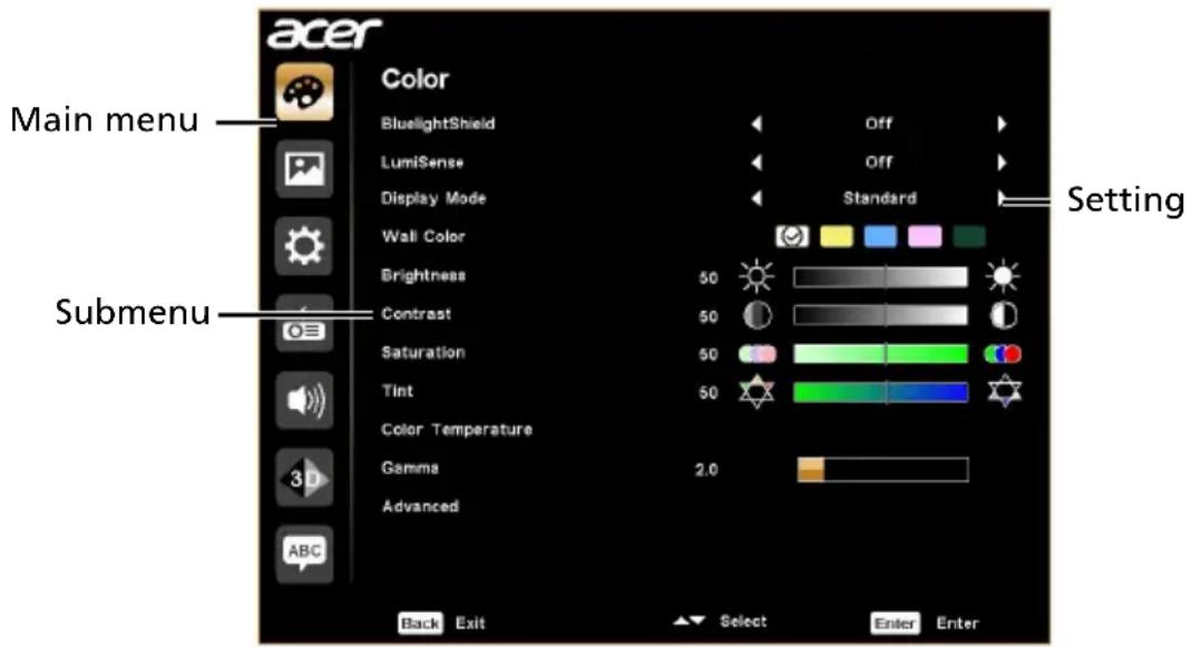 acer Color BluelightShield LumiSense Display Mode Wall Color Brightness Contrast Saturation Tint Color Temperature Gamma Advanced Back Exit Select Enter Enter Main menu Submenu Off Off Standard Setting