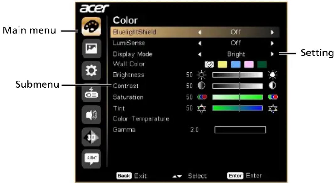 acer Color BluelightShield Off LumiSense Off Display Mode Bright Wall Color Brightness 50 Contrast 50 Saturation 50 Tint 50 Color Temperature Gamma 2.0 Back Exit Select Enter Enter Main menu Setting Submenu