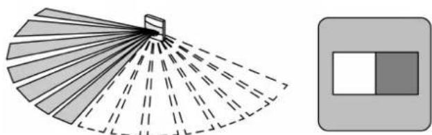 JUNG LS17180WWM - Limiting the detection field - 1
