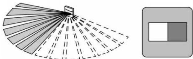 JUNG LS17280WWM - Limiting the detection field - 1