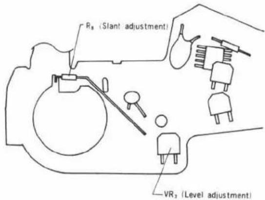 R₈ (Slant adjustment) VR₃ (Level adjustment)