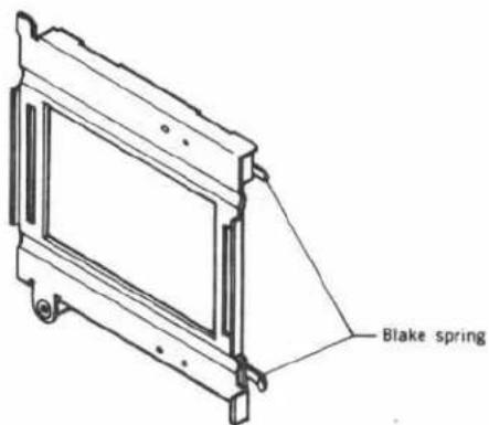 Blake spring