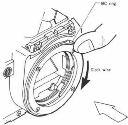 MC ring Clock wise