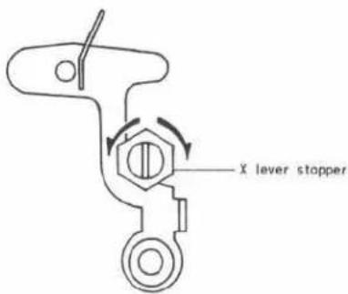 X lever stopper