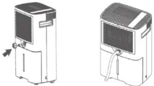 BLAUPUNKT ADH601 - Funkcja ciągłego odprowadzania wody: - 1