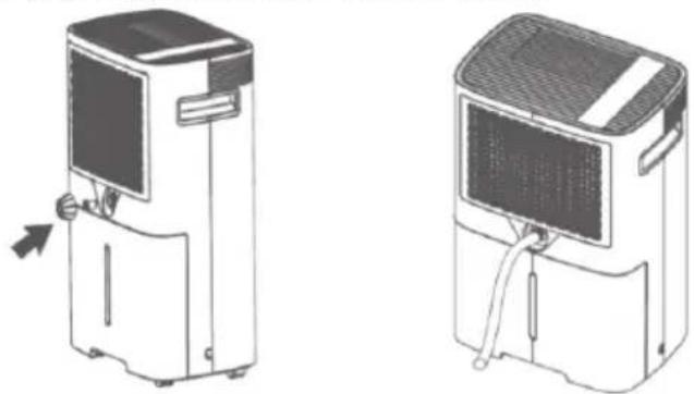 BLAUPUNKT ADH601 - Funkcija neprekinjenega odvajanja vode: - 1