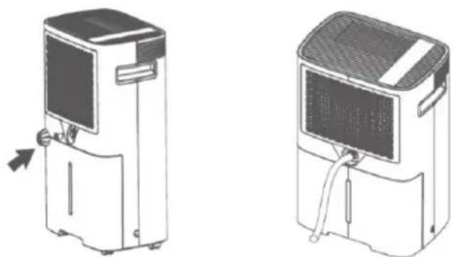 BLAUPUNKT ADH601 - Λειτουργία συνεχούς αποστράγγισης νερού: - 1