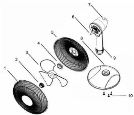BLAUPUNKT BP2001 - PARTES DEL VENTILADOR - 1