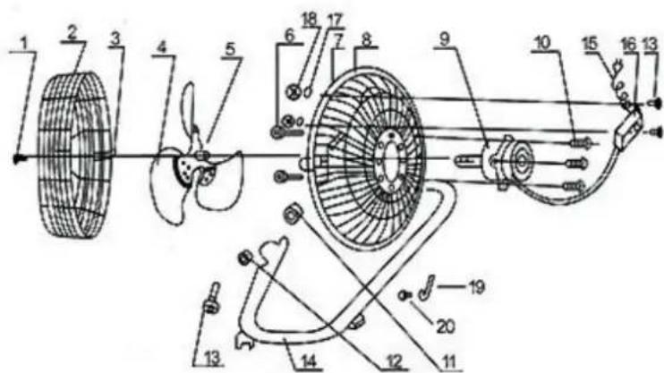 BLAUPUNKT BP2004 - PARTES DA VENTOINHA - 1
