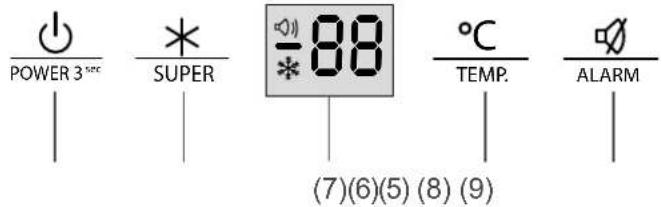 POWER 3 sec SUPER 88 (7)(6)(5) (8) (9) °C TEMP. ALARM