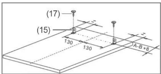 (17) (15) 130 130 A-B +8