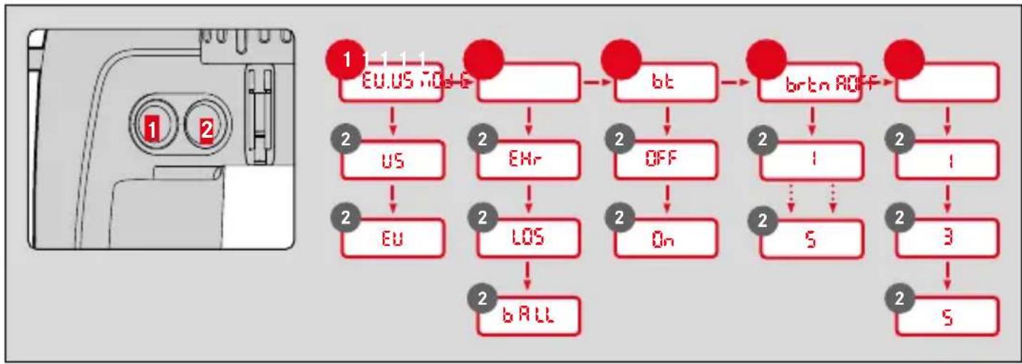 LEICA Geovid Pro 8x42 - MENU OVERVIEW - 1