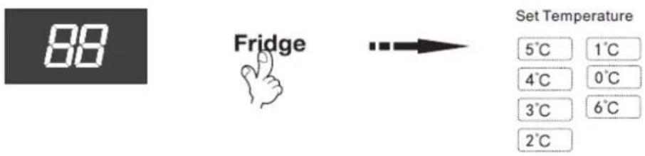 88 Fridge Set Temperature 5°C 1°C 4°C 0°C 3°C 6°C 2°C