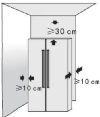 ≥30 cm ≥10 cm ≥10 cm