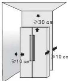 ≥30 cm ≥10 cm ≥10 cm