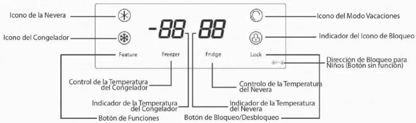 Icono de la Nevera Icono del Congelador Feature Freezer Control de la Temperatura del Congelador Indicador de la Temperatura del Congelador Botón de Funciones -88 88 Fridge Lock Icono del Modo Vacaciones Indicador del Icono de Bloqueo Dirección de Bloqueo para Niños (Botón sin función) Controlo de la Temperatura del Nevera Indicador de la Temperatura del Nevera Botón de Bloqueo/Desbloqueo
