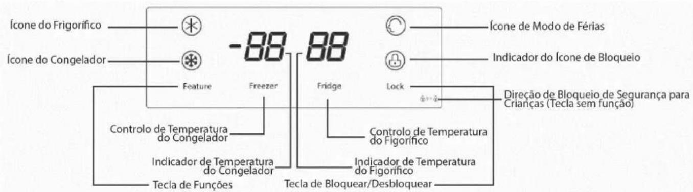 Ícone do Frigorífico Ícone do Congelador Feature Freezer -88 88 Fridge Lock Ícone de Modo de Férias Indicador do Ícone de Bloqueio Direção de Bloqueio de Segurança para Crianças (Tecla sem função) Controlo de Temperatura do Congelador Indicador de Temperatura do Congelador Tecla de Funções Controlo de Temperatura do Figorífico Indicador de Temperatura do Figorífico Tecla de Bloquear/Desbloquear