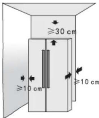 ≥30 cm ≥10 cm ≥10 cm