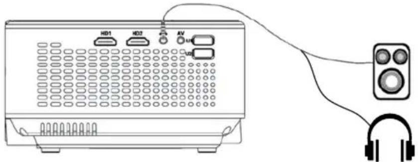 Krüger&Matz V-LED10 - BETRIEB - 5