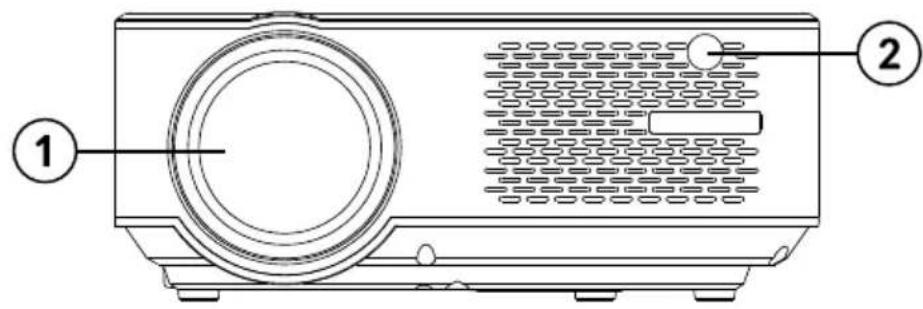 Diagram of a projector with labeled parts, showing front view and internal components