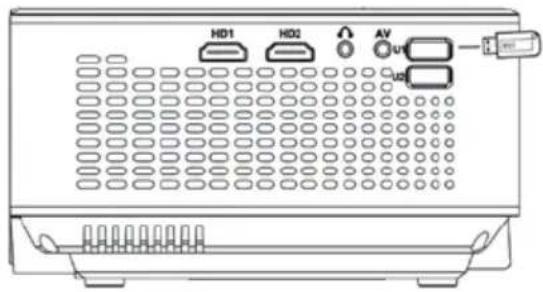 HD1 HD2 AV USB