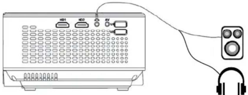 Krüger&Matz V-LED10 - OBSŁUGA - 5
