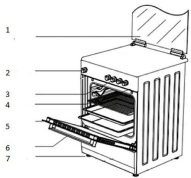 Heinner HFSC-SME50WH - DESCRIEREA PRODUSULUI - 1
