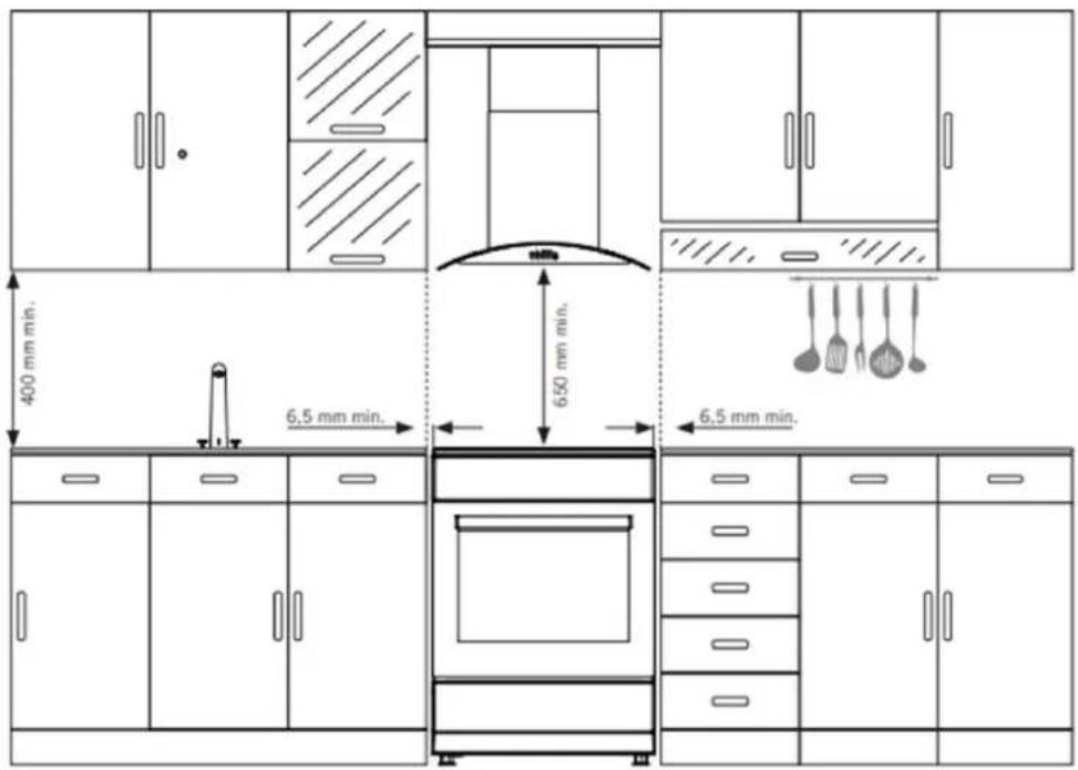 Heinner HFSC-SME50WH - Правильне місце для встановлення та важливі застереження - 1