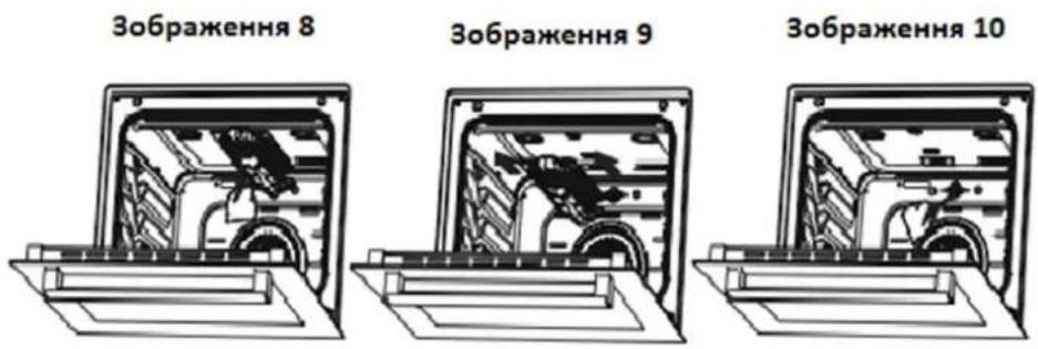 Зображення 8 Зображення 9 Зображення 10
