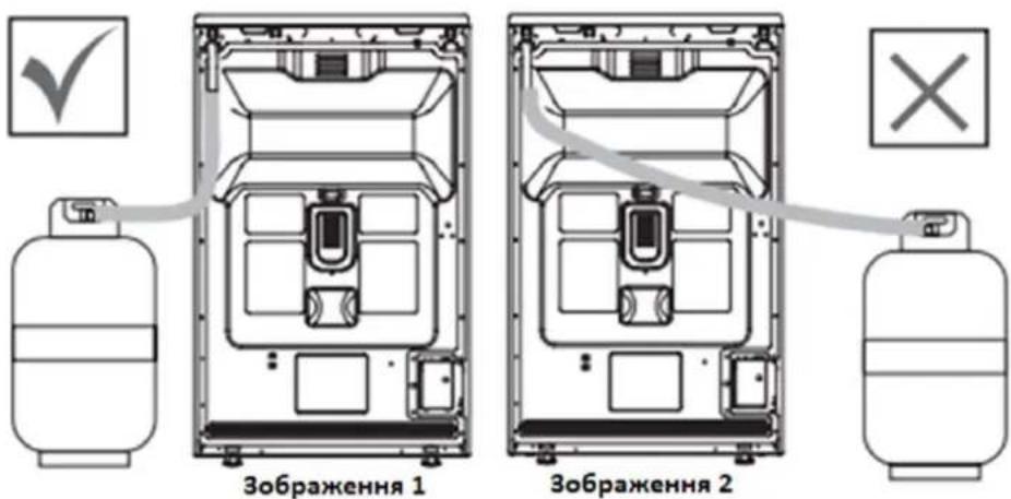 Зображення 1 Зображення 2