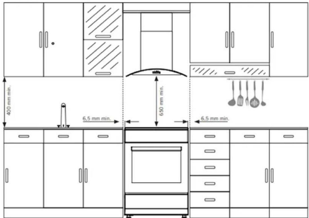 Heinner HFSC-SME50WH - Locul potrivit pentru instalare și avertismente importante - 1