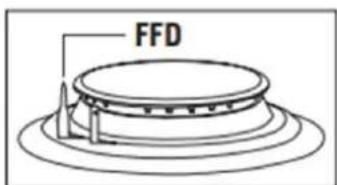 FFD