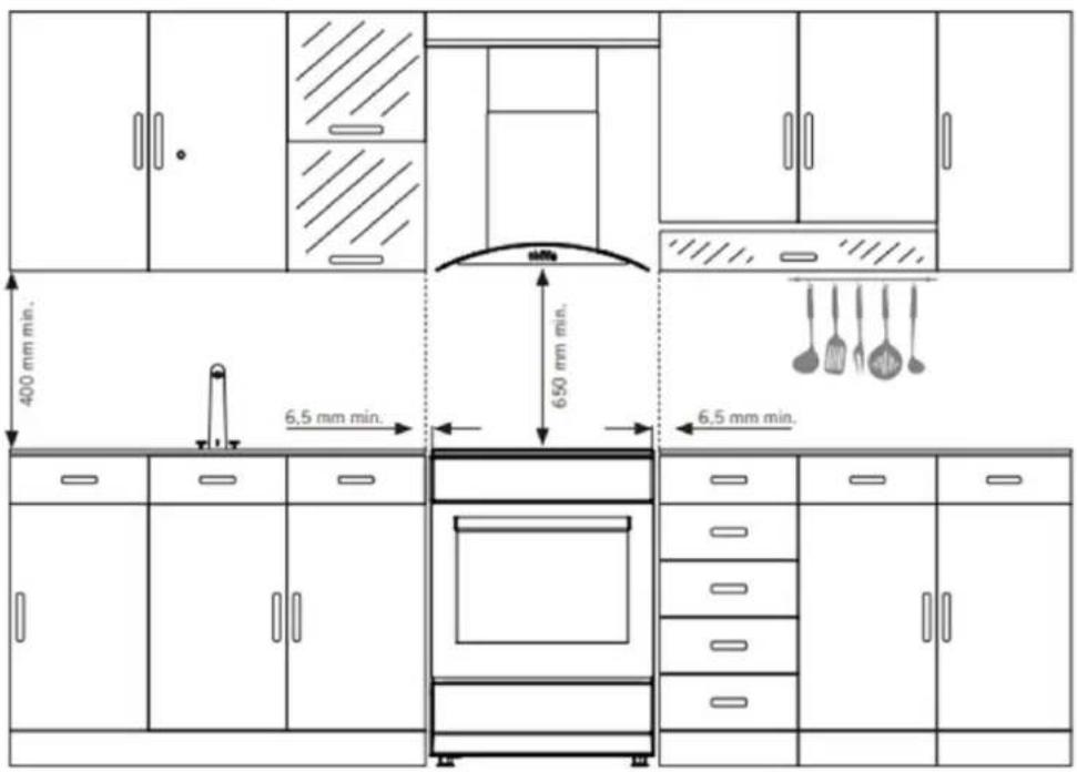 Heinner HFSC-SME50WH - Подходящо място за инсталиране и важни предупреждения - 1