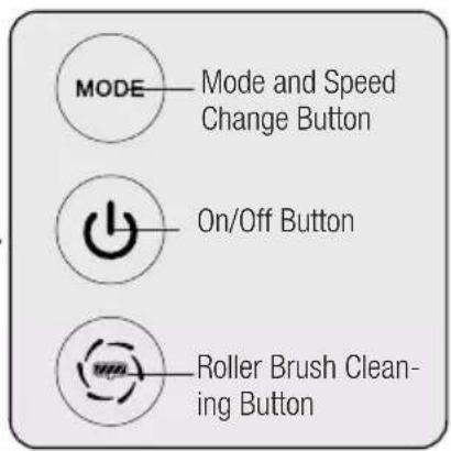 MODE Mode and Speed Change Button On/Off Button Roller Brush Cleaning Button