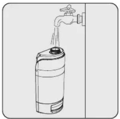 GRUNDIG AquaFlex VCW 7230 - How to Operate - 3