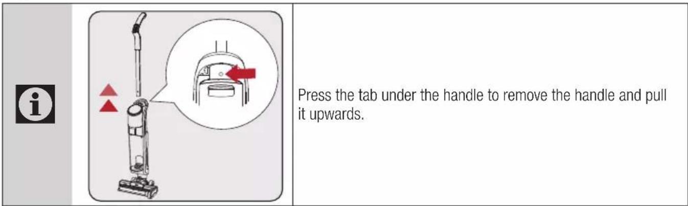 Press the tab under the handle to remove the handle and pull it upwards.