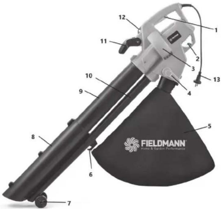 FIELDMANN Home & Garden Performance