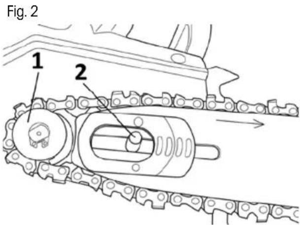 Fig. 2 1 2