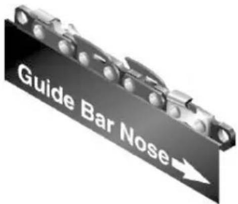 Guide Bar Nose