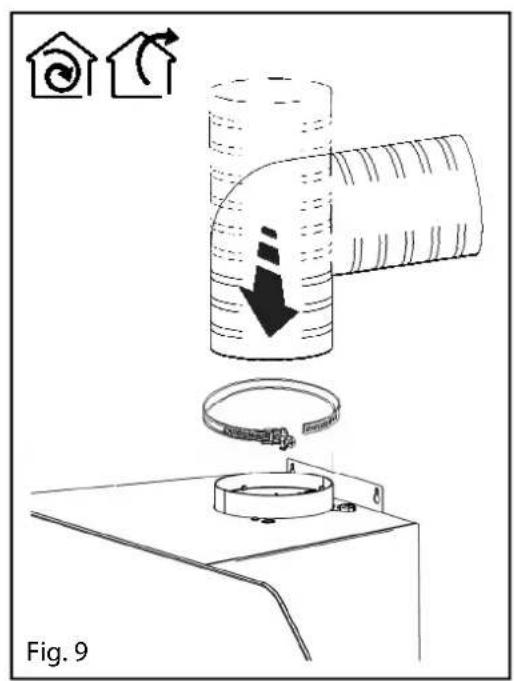 Fig. 9