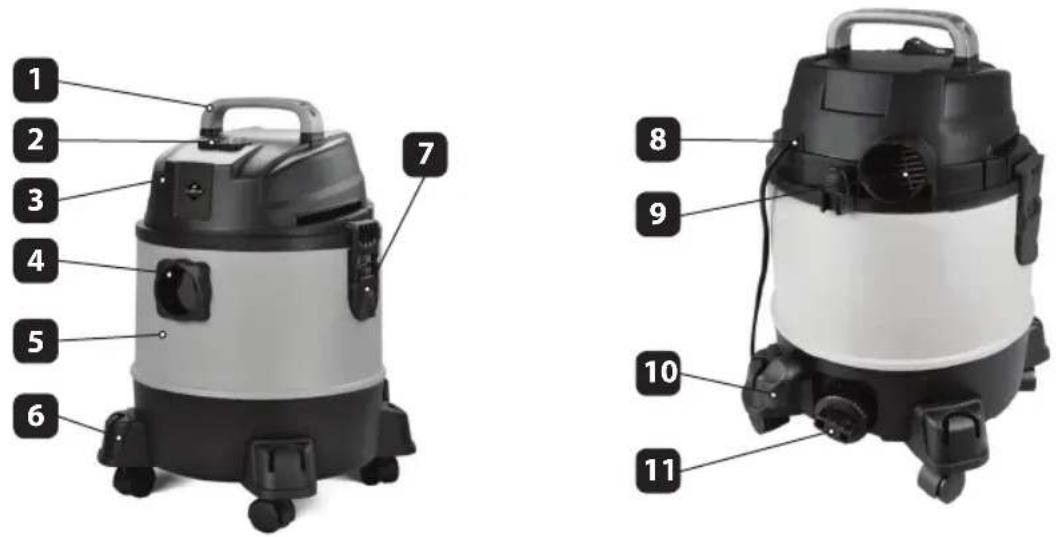 Columbia Vac OK200 - DANE TECHNICZNE - 1