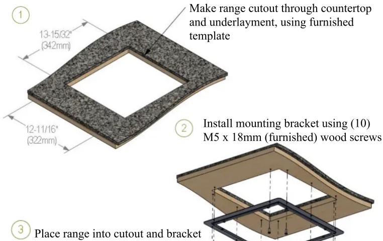 Spring USA SRC-181SS - Mounting Your MAX Induction® Range: - 1