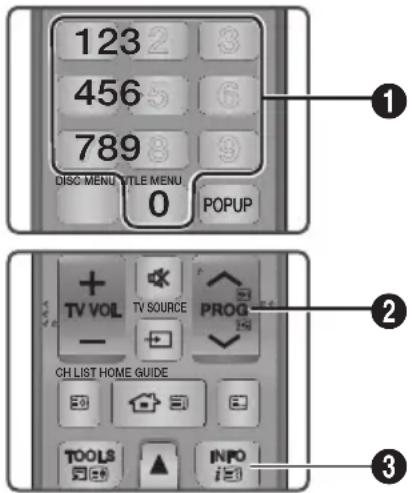 1 2 3 4 5 6 7 8 9 DISC MENU TITLE MENU 0 POPUP + TV VOL TV SOURCE PROG CH LIST HOME GUIDE TOOLS INFO iB