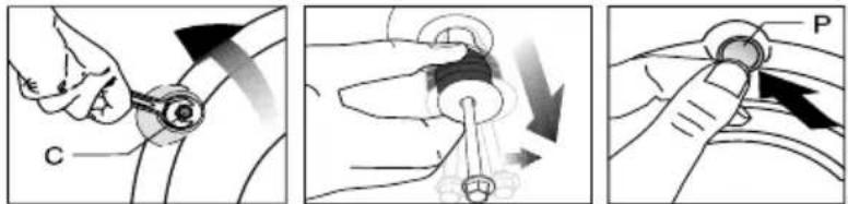 Diagram illustrating car wheel turning process with labeled parts A, C, and P